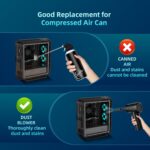 Plumero de aire comprimido, soplador de aire eléctrico de 3 engranajes, soplador de aire inalámbrico para computadora, kit de limpiador de teclado de 110000 RPM, 7600 mAh recargable con luz LED para - Imagen 4