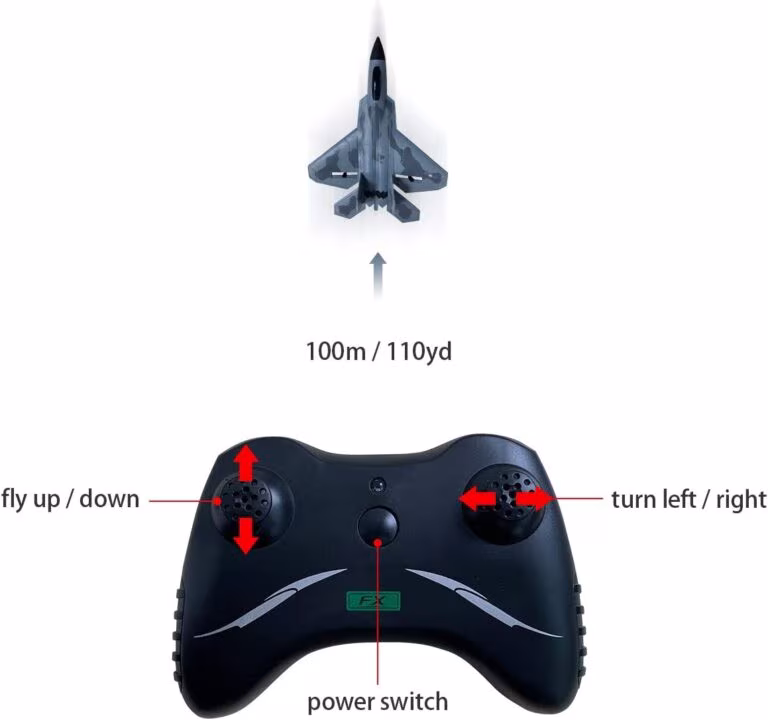 HAWK’S WORK // Avión RC de 2 Canales, F-22 RC Plano Listo para Volar // Avión de Control Remoto de 2.4 GHz //Fácil de Volar para Niños y Principiantes en Lima