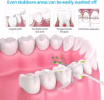 Irrigador Dental Portátil en Lima